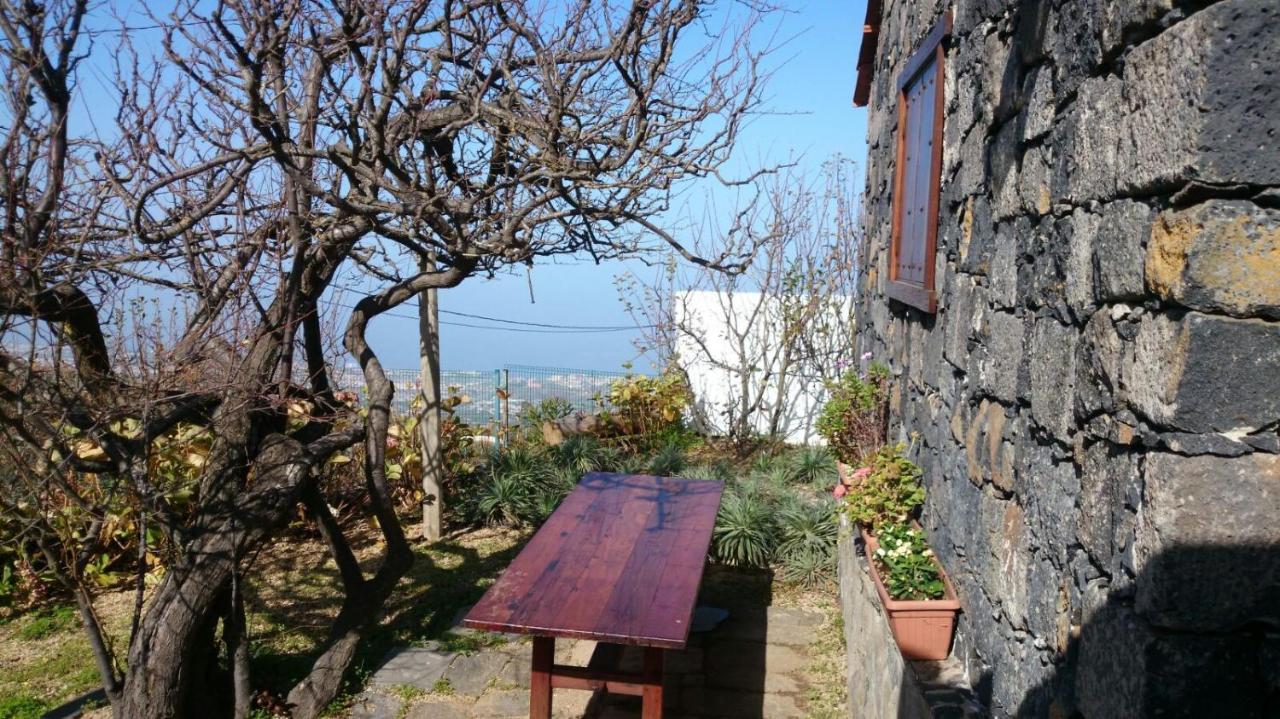 Country house El Pajar De Ines *